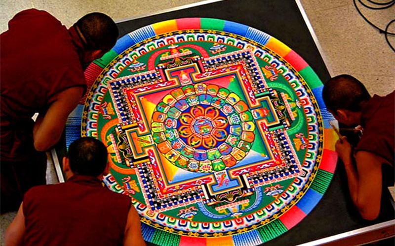 Hệ thống biểu tượng trong Mandala tương đối phức tạp.