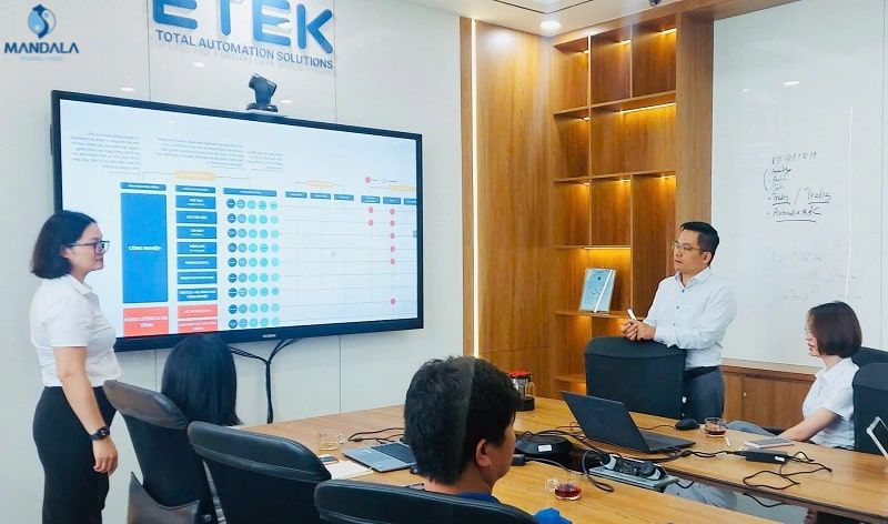 phong thuỷ ứng dụng phong thuỷ ứng dụng