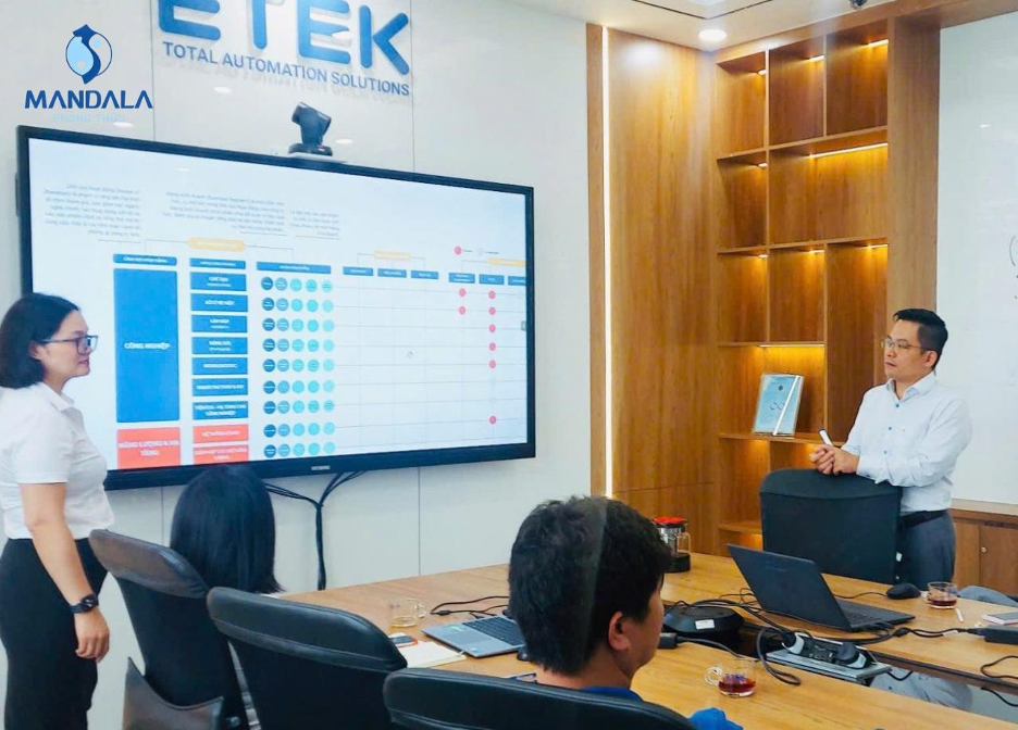 đặt tên công ty theo phong thuỷ uy tín đặt tên công ty theo phong thuỷ uy tín