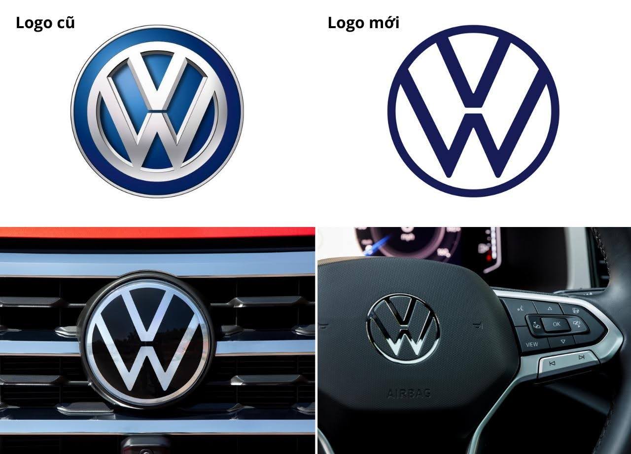 Logo thương hiệu Volkswagen  Logo thương hiệu Volkswagen