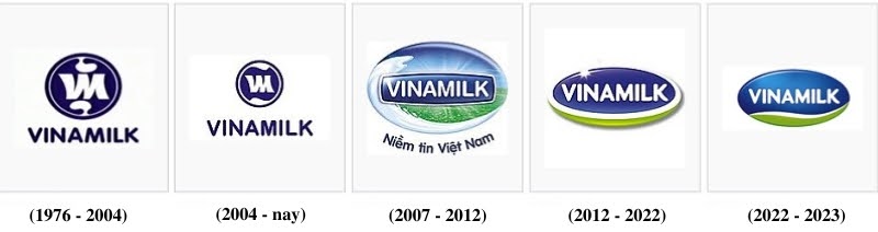 Logo của Vinamilk