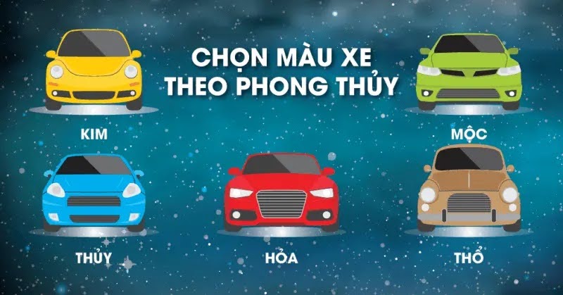 Chọn xe theo tâm thức người Việt - Phù Hợp Phong Thủy & Năng Lượng Chọn xe theo tâm thức người Việt - Phù Hợp Phong Thủy & Năng Lượng