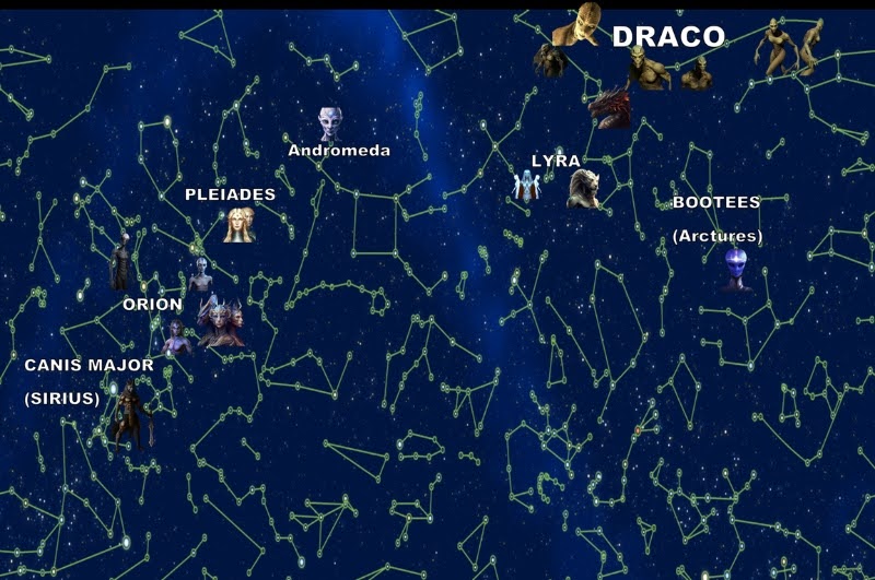 Trái Đất – Một Dự Án Vũ Trụ Phức Hợp