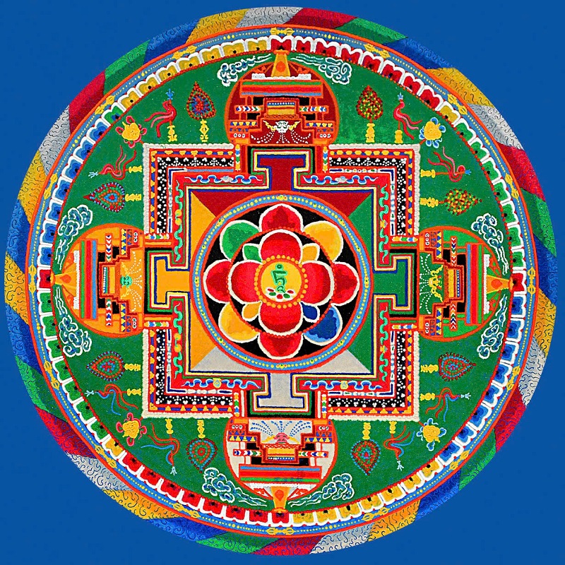 Mandala Mật Tông Và Mandala Doanh Nhân: Hệ Hình Quản Trị Năng Lượng
