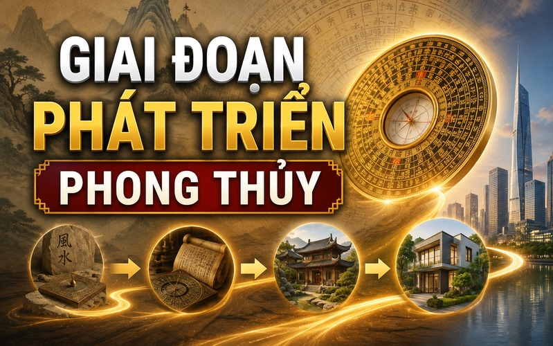 GIAI ĐOẠN PHÁT TRIỂN PHONG THỦY VÀ SỰ KHÁC BIỆT CỦA MANDALA PHONG THỦY