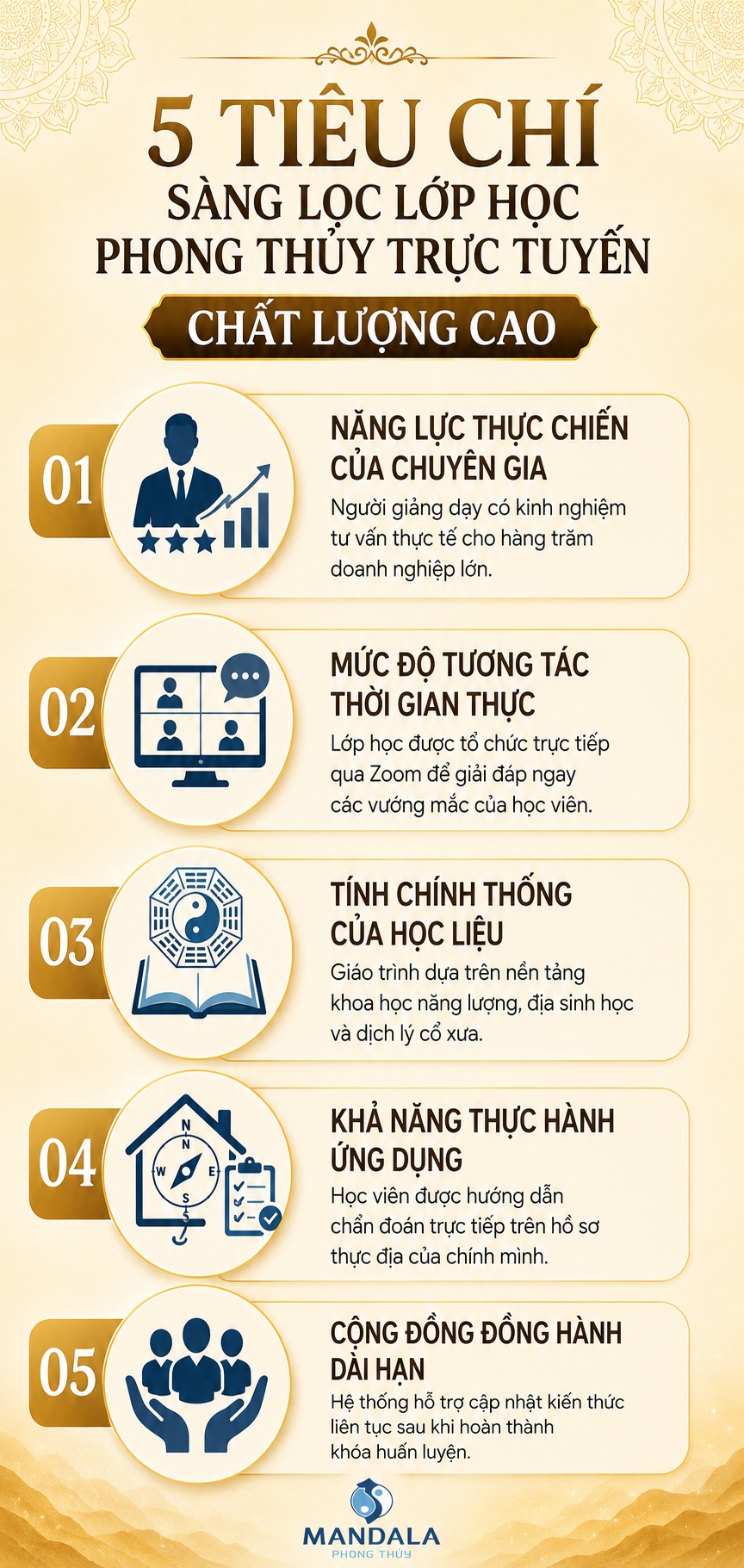 tieu-chi-chon-lop-hoc-phong-thuy-truc-tuyen